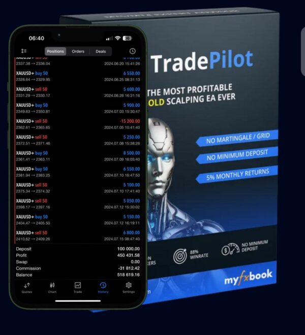 Trade Pilot V2 EA MT4 + Setfile