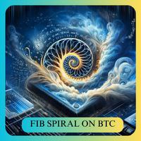 💥BTC Spiral EA💥