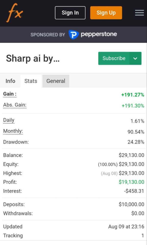 Sharp ai by gediyafx MT4