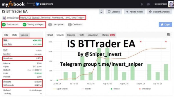 💥IS BTTrader EA💥 Unlimited Version