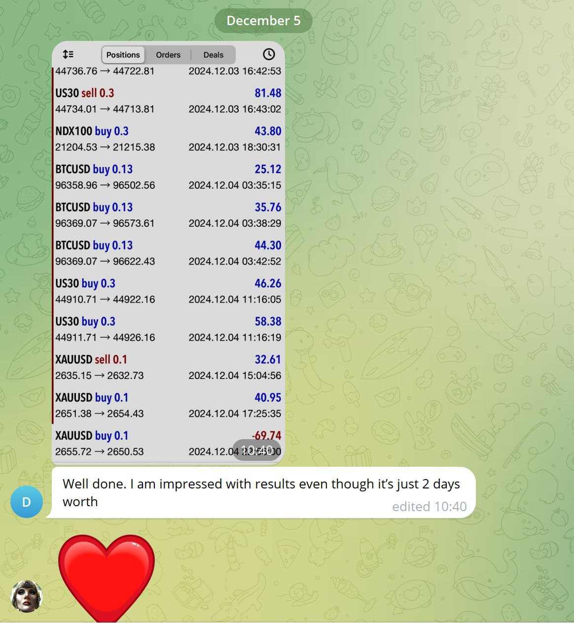 💰Bitcoin Scalping MT4 - Image 2