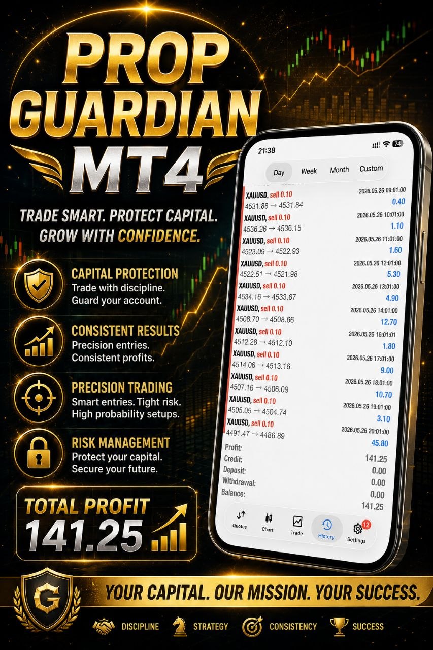 Prop Guardian MT4π Unlimited Version #MT4 #NODLL #EA